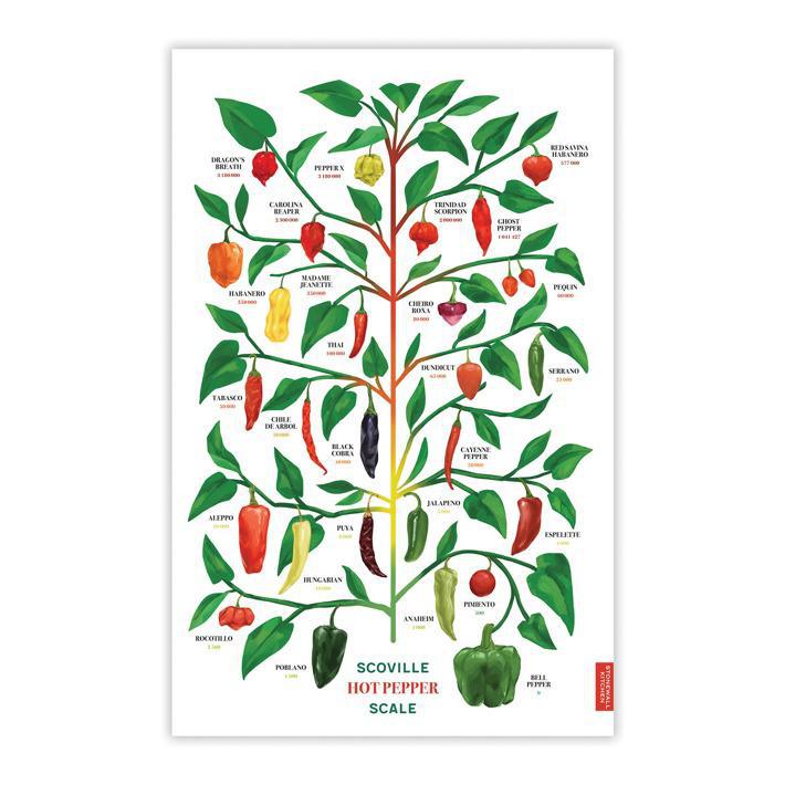 Stonewall Kitchen - Hot Peppers Tea Towel - 610886