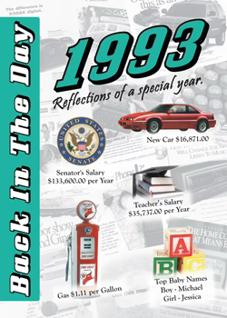 3 Oak Publishing - Back in the Day Card - 1993 B1993