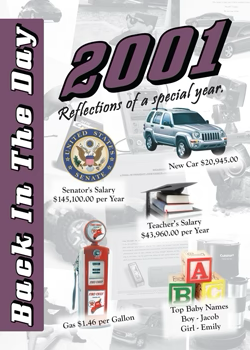 3 Oak Publishing - Back in the Day Card - 2001 B2001