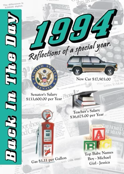3 Oak Publishing - Back in the Day Card - 1994 B1994